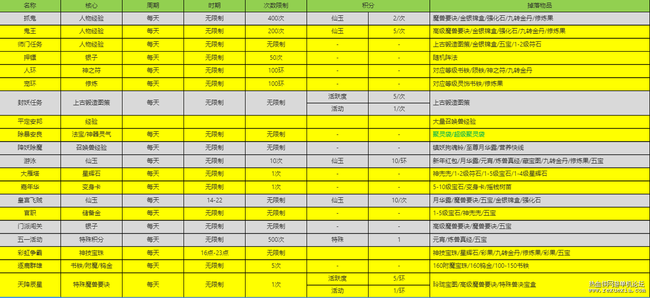 QQ��ͼ20240620194957.png